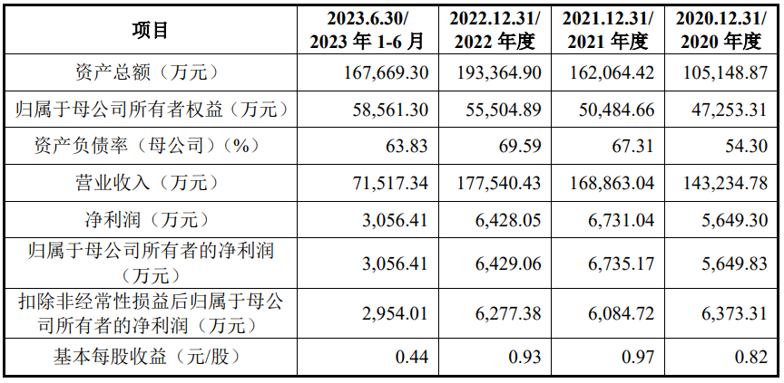 尰jun锟斤拷_20231027100139.png