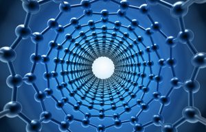 Yttrium silicate crystal (YSO) has no spontaneous radiation and can be used in a wide range of applications