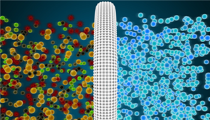 Injectable activated carbon has multiple functions and has good future market application prospects