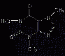 Caffeine structural formula