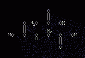 Glyric acid structural formula