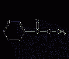 Methyl Nicotinate Structural Formula