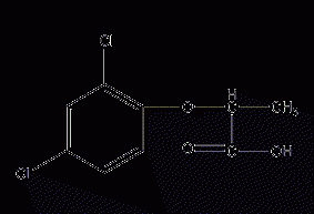 Structural formula of propionic acid